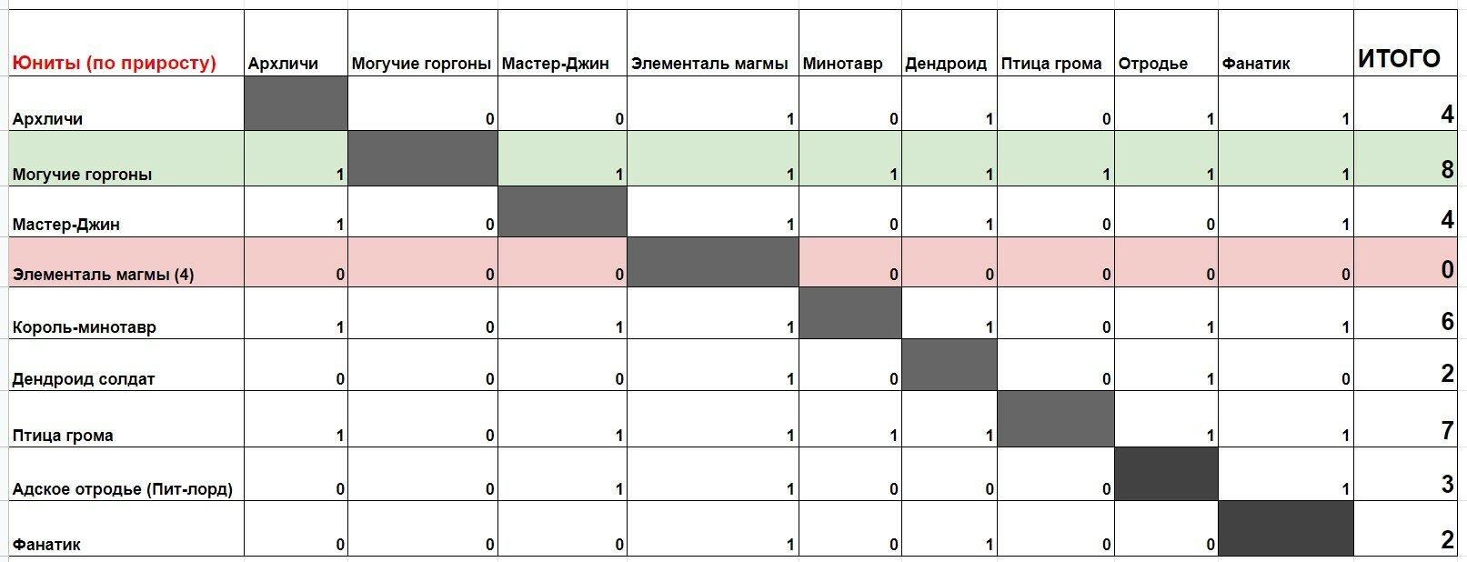 Кракен даркмаркет плейс официальный сайт